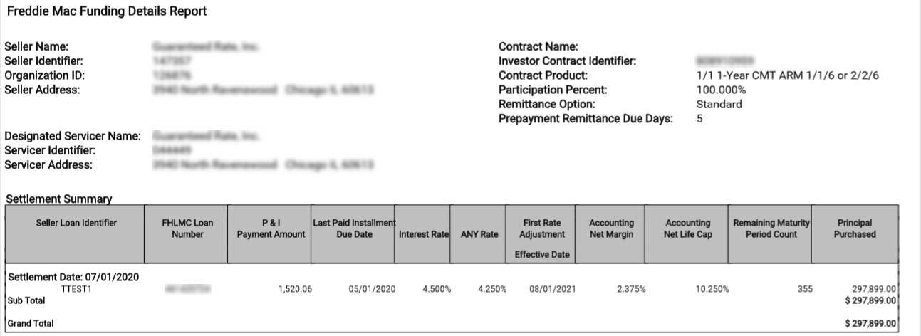 Cash Funding Details Report examples