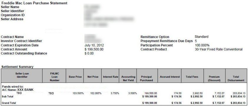 Cash Loan Purchase Statement Examples